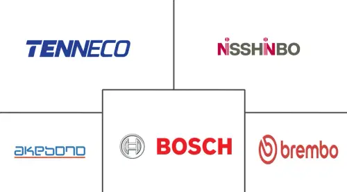 Mercado de Pastillas de Freno para Automóviles Major Players