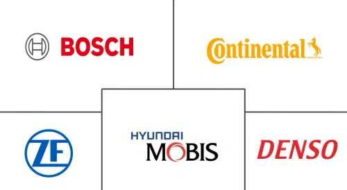 自動車用回生ブレーキシステム市場 Major Players