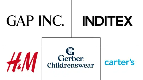 Babywear Market Major Players