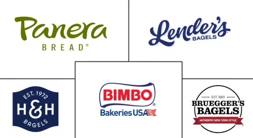 Bagel Market Major Players