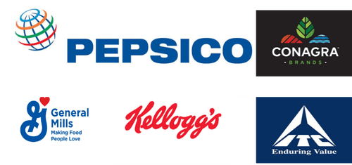 Baked Savory Snacks Market Major Players