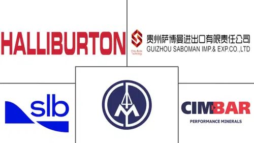 Barite Market Major Players