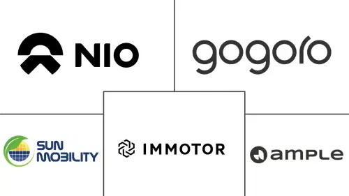 Battery As A Service Market Major Players