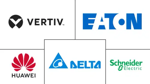 Battery Backup Market Major Players