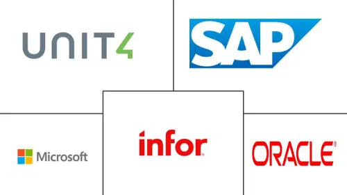 Benelux Enterprise Resource Planning Market Major Players