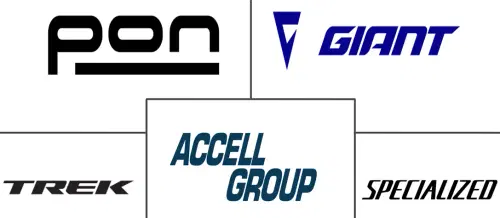 Bicycle Market Major Players