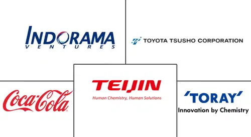 Bio-PET Market Major Players