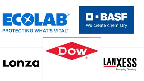 Biocides Market Major Players