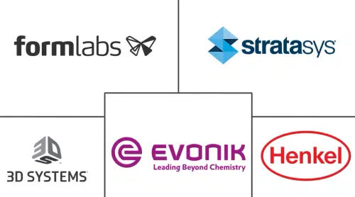 Biocompatible 3D Printing Materials Market Major Players