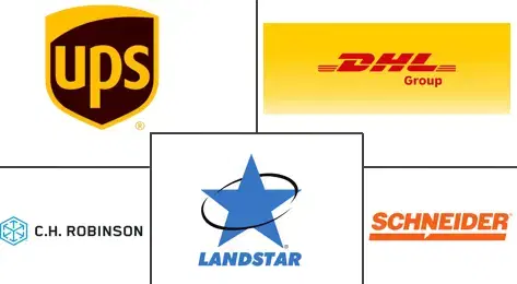 Bonded Cross-Border Trucking Market Major Players