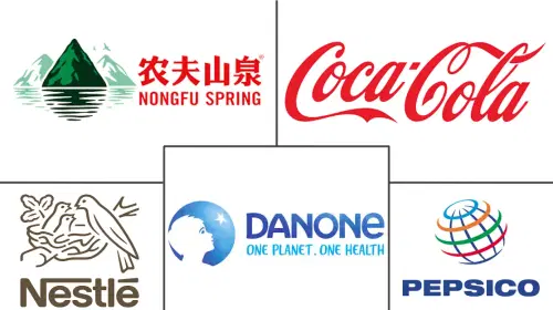 Bottled Water Market Major Players