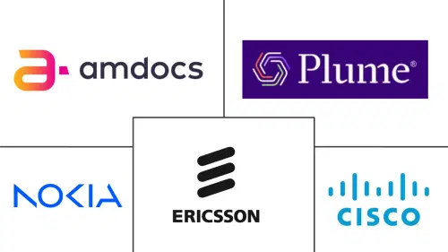 Broadband Experience Analytics Market Major Players