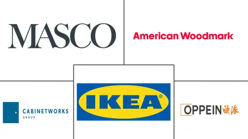 Cabinet Market Major Players