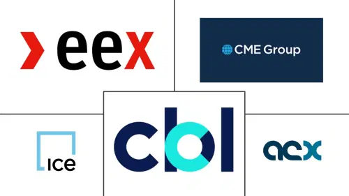 Carbon Credit Trading Platform Market Major Players
