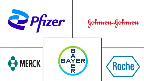 Mercado de Medicamentos Cardiometabólicos Major Players
