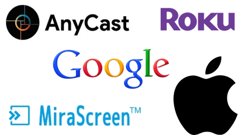 Casting Devices Market Major Players