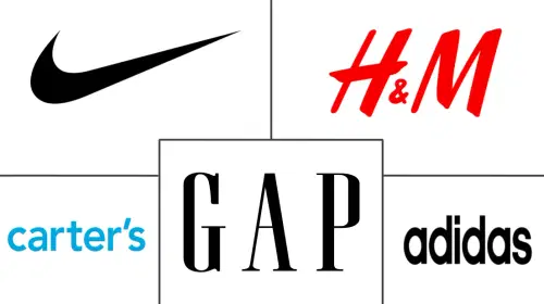 Children's Wear Market Major Players