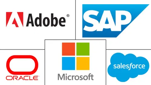 China CRM Marketing Services Market Major Players