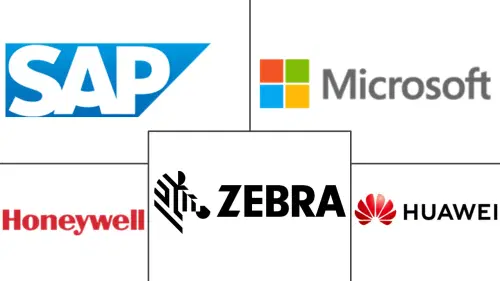 China Frontline Worker Technology Market Major Players