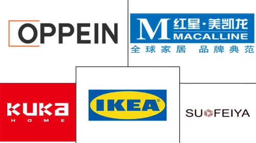 China Furniture Market Major Players