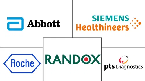 Cholesterol Management Devices Market Major Players