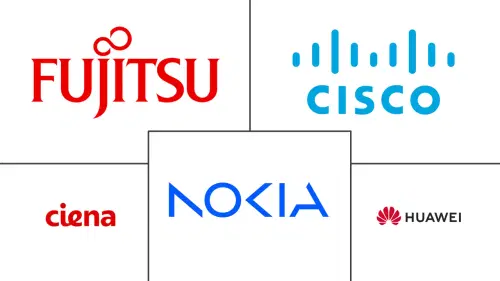 Cloud Backbone Fiber Infrastructure Market Major Players