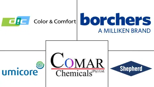 Cobalt Stearate Market Major Players