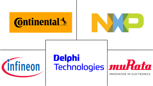 Collision Sensors Market Major Players
