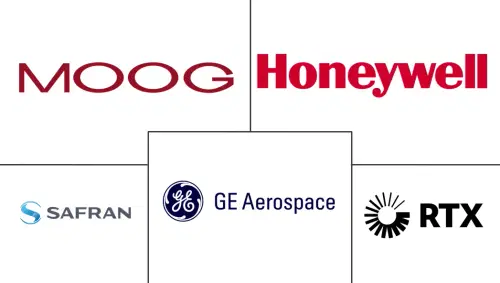 Commercial Aircraft Aftermarket Parts Market Major Players