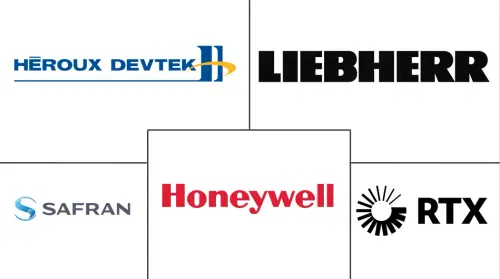 Markt für Fahrwerke kommerzieller Flugzeuge Major Players