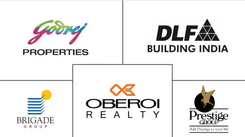 India Commercial Real Estate Market Major Players