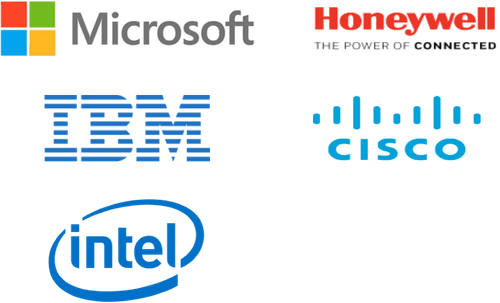 Connected Retail Market Major Players