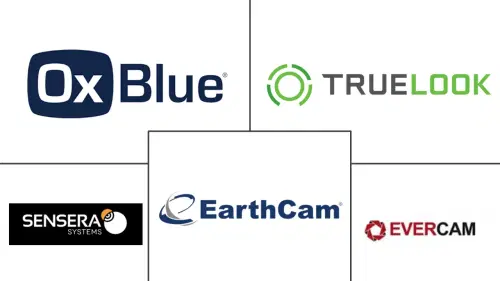 Construction Camera Market Major Players