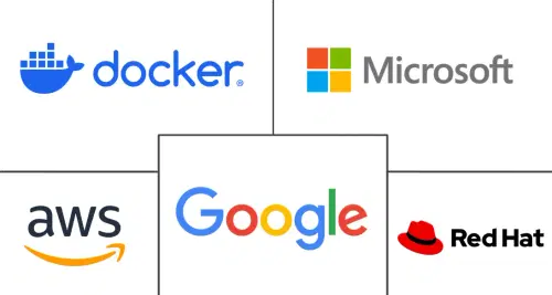 Containerization Software Market Major Players