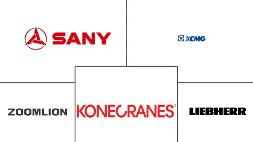 Crane Market Major Players