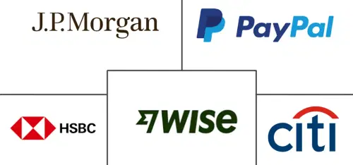 Mercado de Pagos B2B Transfronterizos Major Players