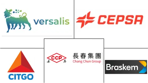 Cumene Market Major Players