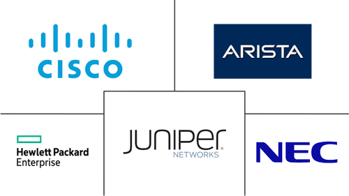 Data Center Switch Market Major Players