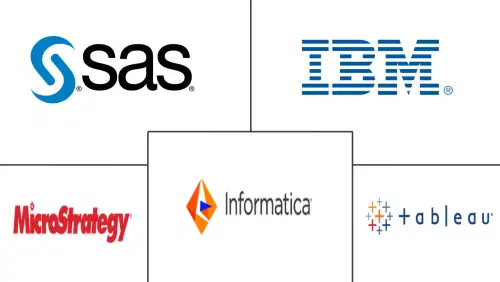 Data Preparation Market Major Players