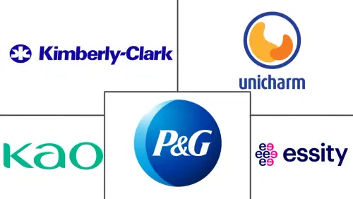 Diaper Market Major Players