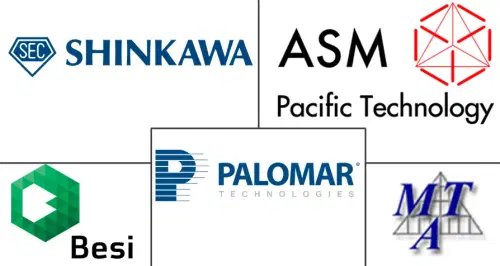 Die Attach Equipment Market Major Players