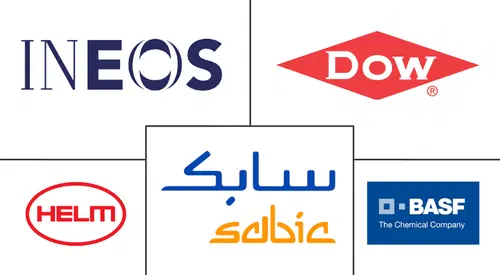 Diethanolamine (DEA) Market Major Players