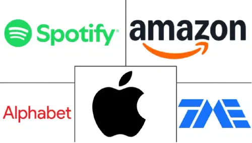 Digital Audio Platforms Market Major Players