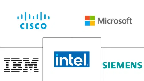 Digital Transformation In Manufacturing Market Major Players