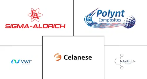 Dioctyl Maleate (DOM) Market Major Players