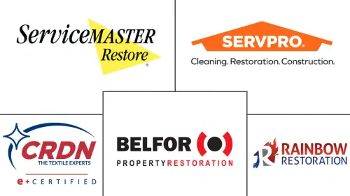 Disaster Restoration Services Market Major Players