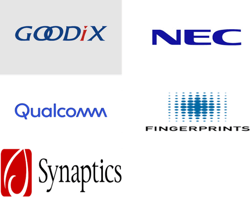 Display Fingerprint Technology Market Major Players