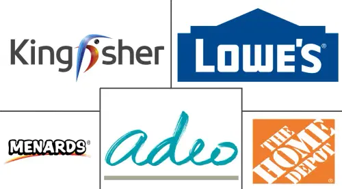 DIY Home Improvement Market Major Players