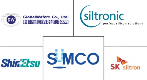 DRAM Silicon Wafer Market Major Players