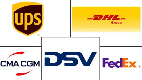 E-Commerce Reverse Logistics Market Major Players